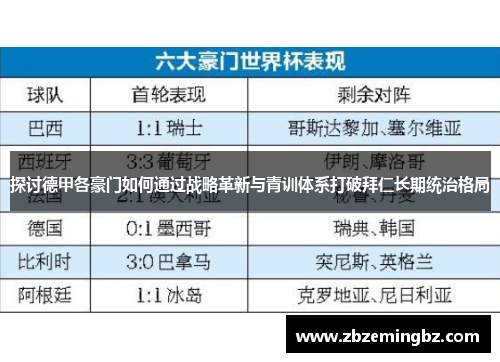 探讨德甲各豪门如何通过战略革新与青训体系打破拜仁长期统治格局
